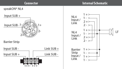 Tannoy VSX118B-WH фото 2